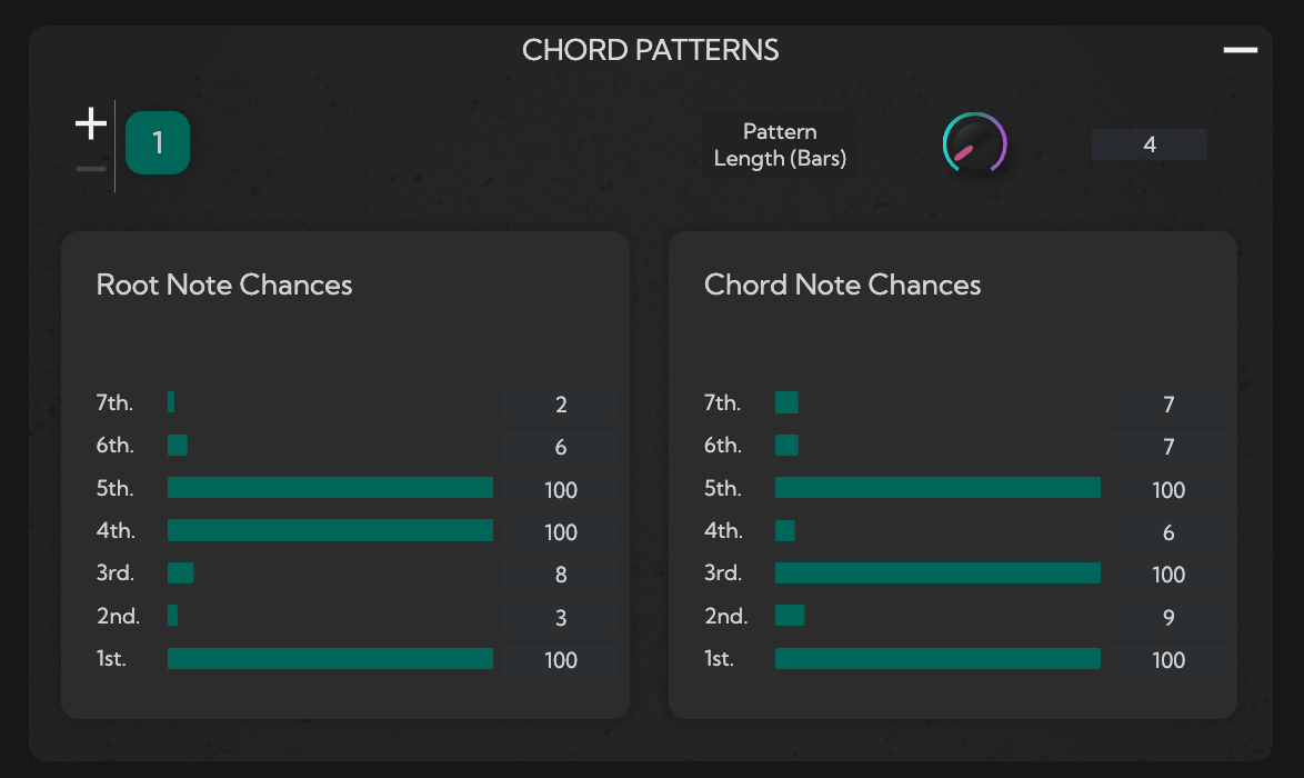 Chord patterns screenshot Chord pattern interface showing root note and chord note controls
