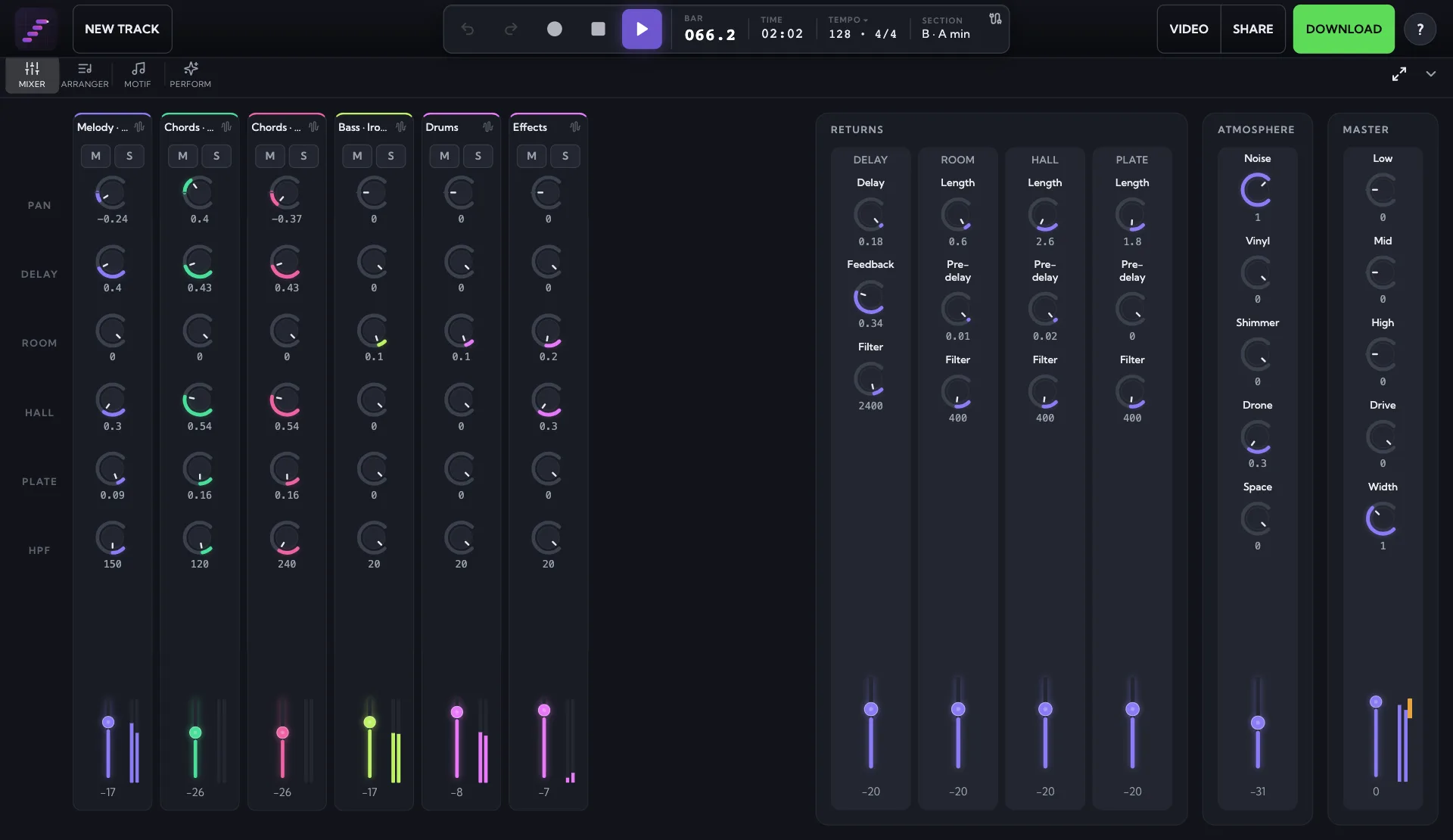 MIDI Maker mixer — synth and effects controls