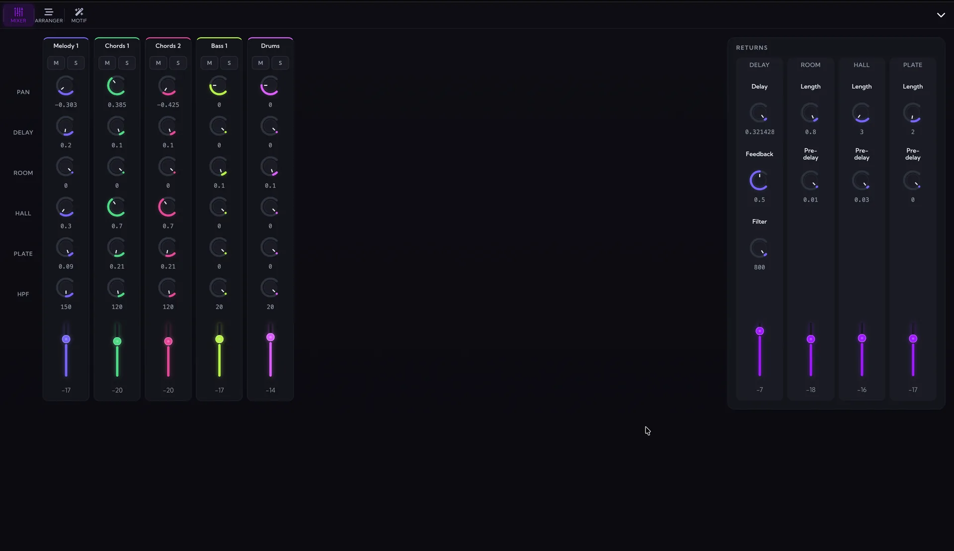 Music production and creative decisions Mixer view of a generated track in the MIDI Maker studio